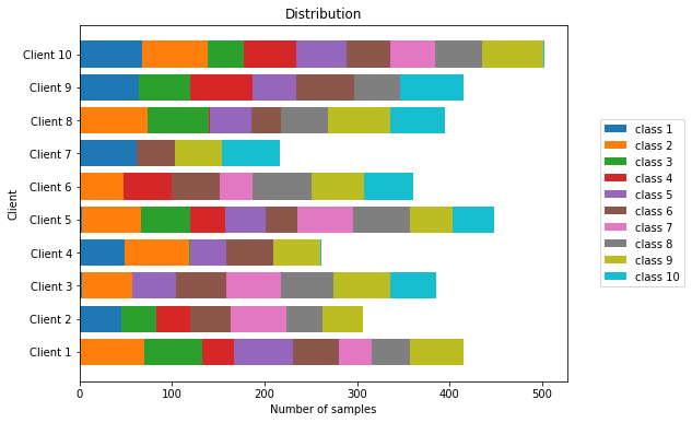 ../_images/sample_stats_1.png